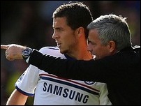 ���� � ��������